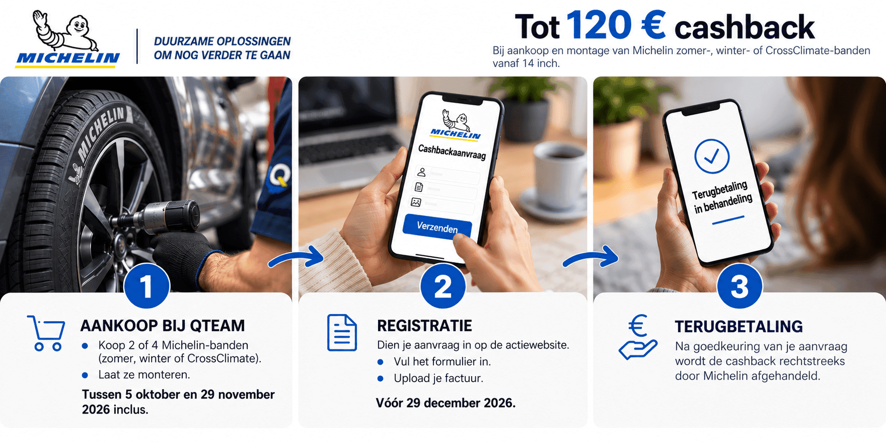 Claim-Info Cashback Michelin oktober-november 2026
